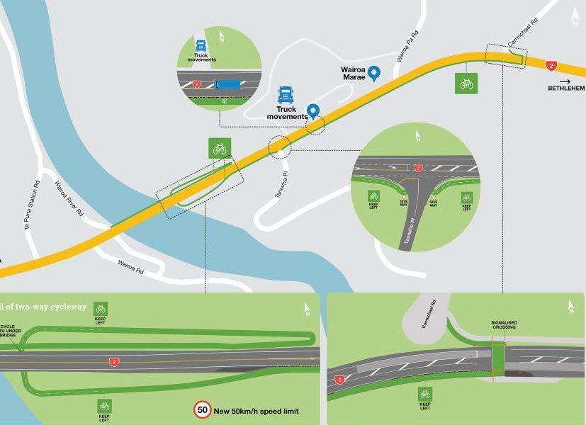 Tauranga scenic cycleway completed